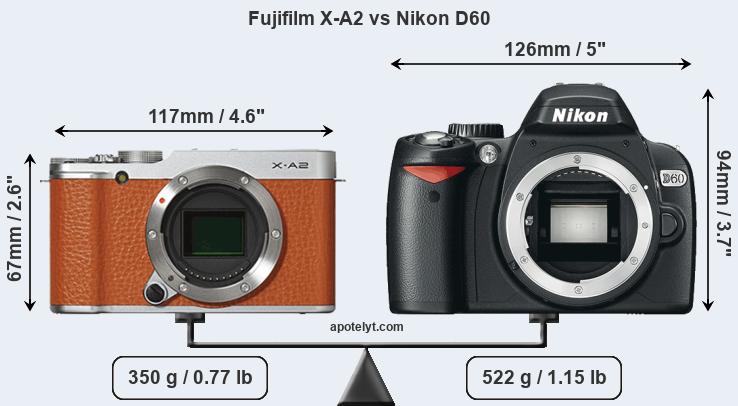 Size Fujifilm X-A2 vs Nikon D60