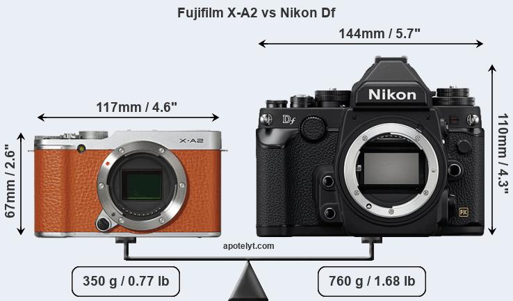 Size Fujifilm X-A2 vs Nikon Df