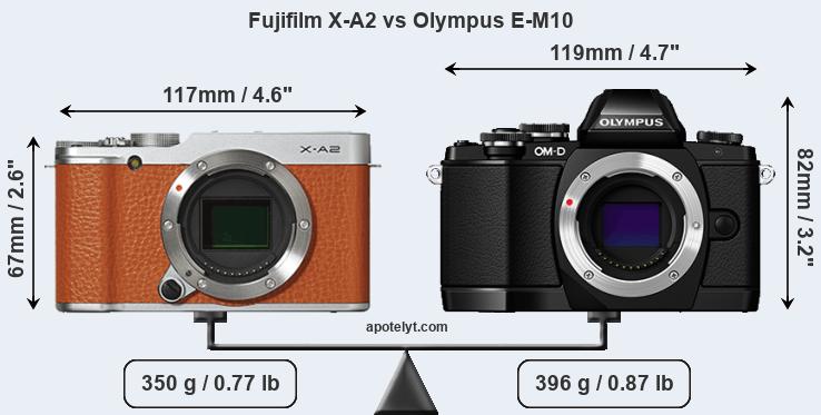 Size Fujifilm X-A2 vs Olympus E-M10