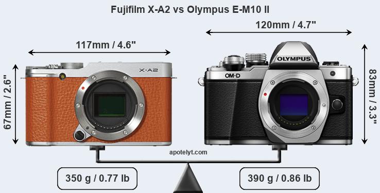 Size Fujifilm X-A2 vs Olympus E-M10 II