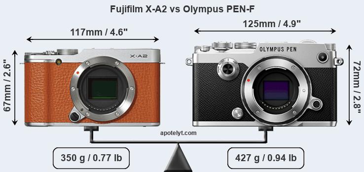 Size Fujifilm X-A2 vs Olympus PEN-F