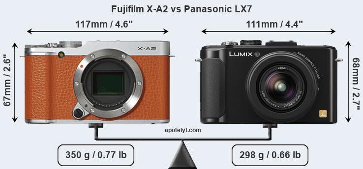 Size Fujifilm X-A2 vs Panasonic LX7