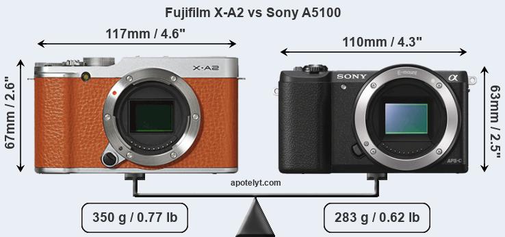 Size Fujifilm X-A2 vs Sony A5100