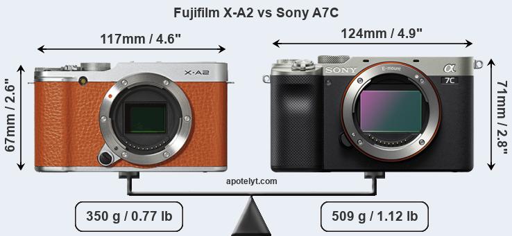Size Fujifilm X-A2 vs Sony A7C
