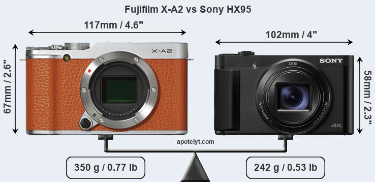 Size Fujifilm X-A2 vs Sony HX95