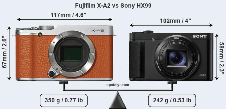 Size Fujifilm X-A2 vs Sony HX99