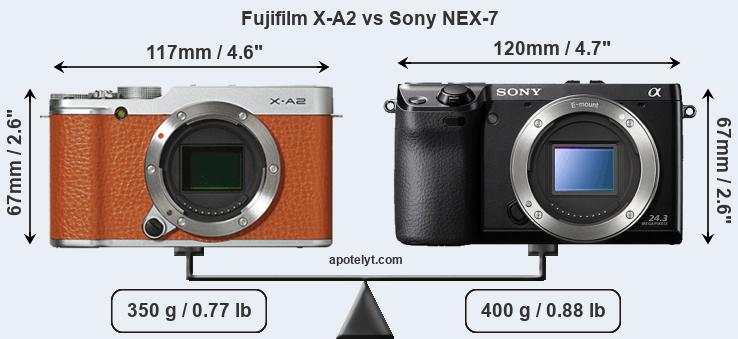 Size Fujifilm X-A2 vs Sony NEX-7