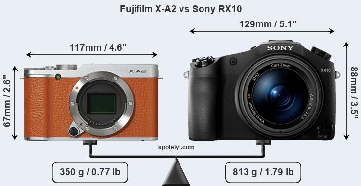 Size Fujifilm X-A2 vs Sony RX10