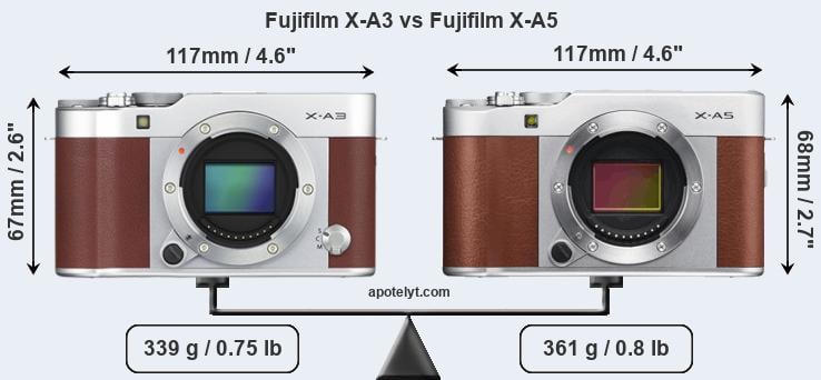 Size Fujifilm X-A3 vs Fujifilm X-A5
