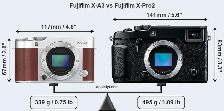 Size Fujifilm X-A3 vs Fujifilm X-Pro2