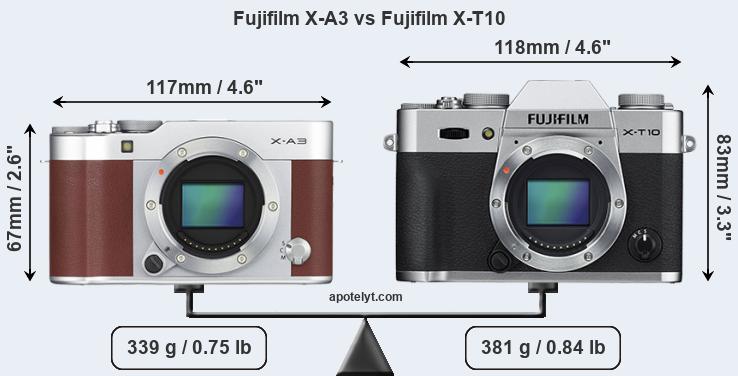 Size Fujifilm X-A3 vs Fujifilm X-T10