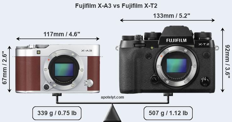 Size Fujifilm X-A3 vs Fujifilm X-T2