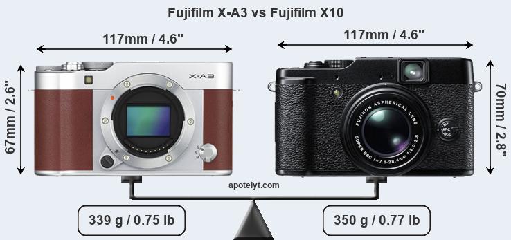 Size Fujifilm X-A3 vs Fujifilm X10