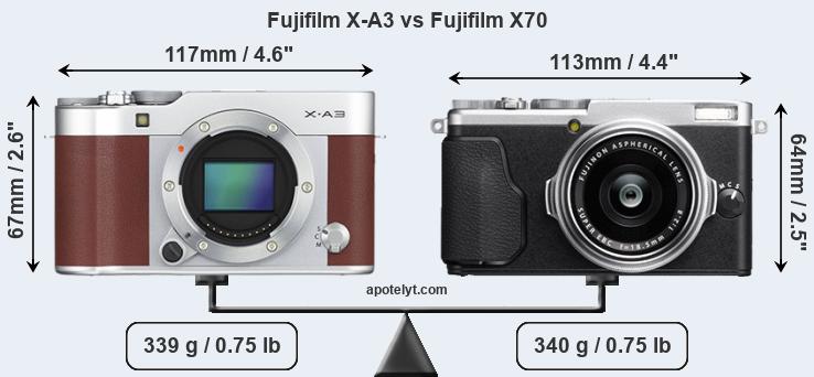 Size Fujifilm X-A3 vs Fujifilm X70