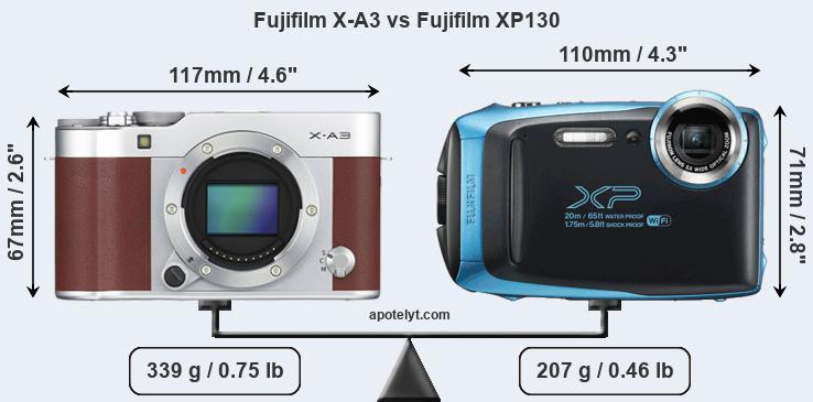 Size Fujifilm X-A3 vs Fujifilm XP130