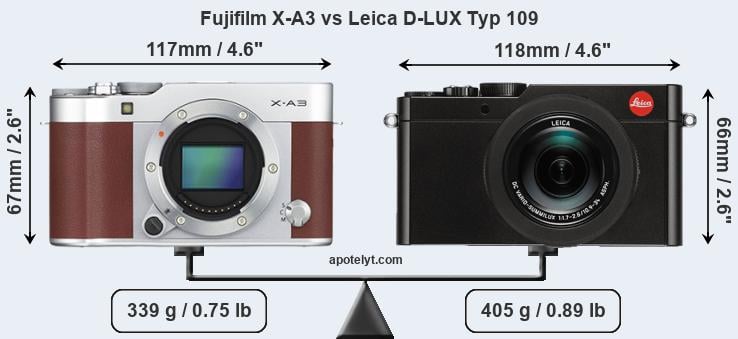 Size Fujifilm X-A3 vs Leica D-LUX Typ 109