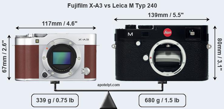 Size Fujifilm X-A3 vs Leica M Typ 240
