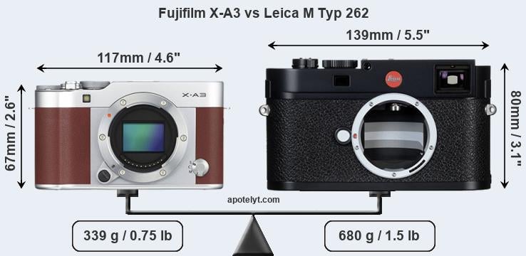 Size Fujifilm X-A3 vs Leica M Typ 262