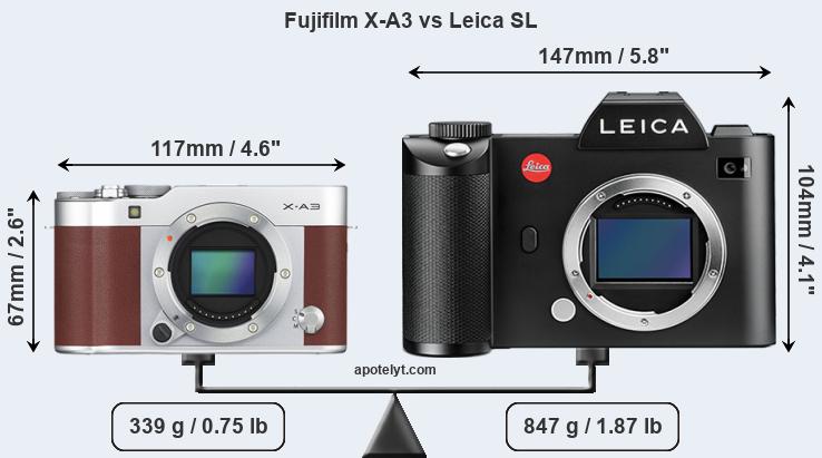 Size Fujifilm X-A3 vs Leica SL
