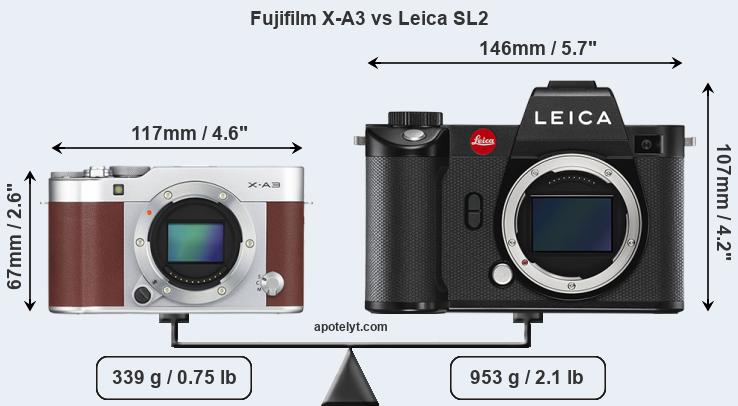 Size Fujifilm X-A3 vs Leica SL2