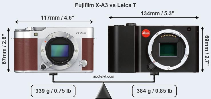 Size Fujifilm X-A3 vs Leica T