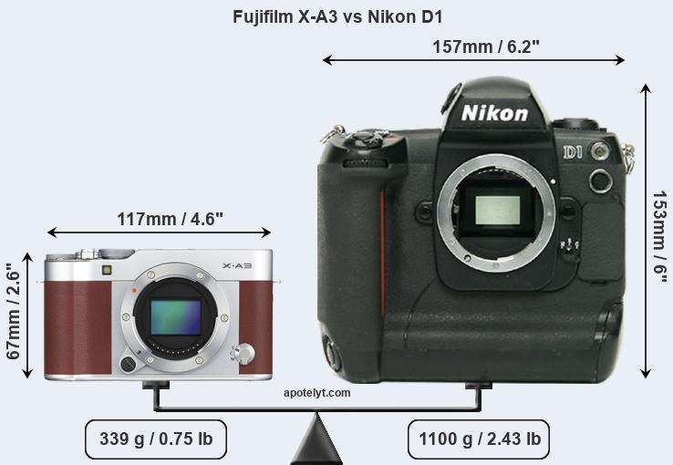 Size Fujifilm X-A3 vs Nikon D1