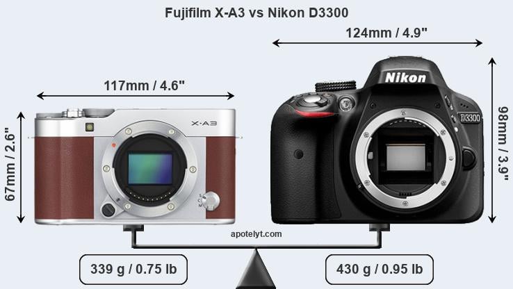 Size Fujifilm X-A3 vs Nikon D3300