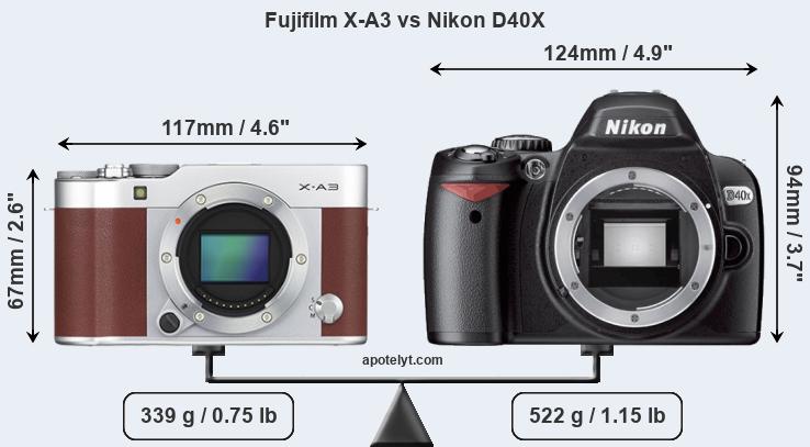 Size Fujifilm X-A3 vs Nikon D40X