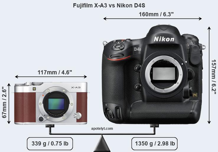 Size Fujifilm X-A3 vs Nikon D4S