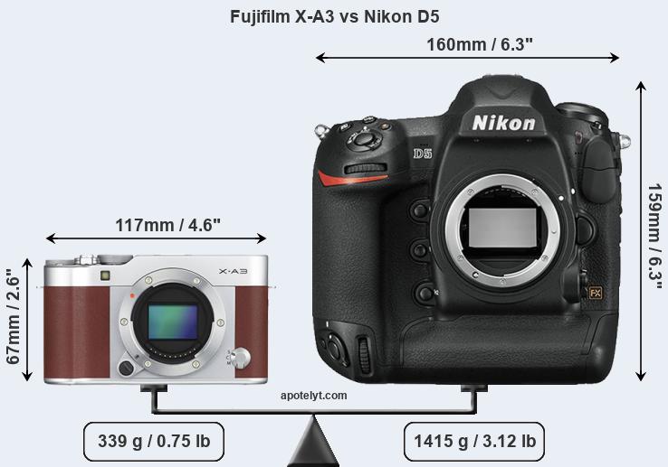 Size Fujifilm X-A3 vs Nikon D5
