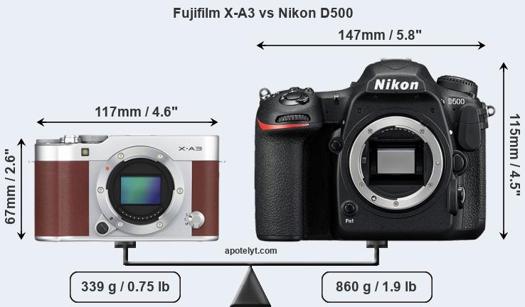 Size Fujifilm X-A3 vs Nikon D500