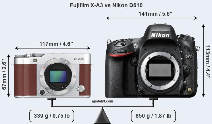 Size Fujifilm X-A3 vs Nikon D610