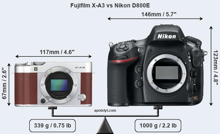 Size Fujifilm X-A3 vs Nikon D800E