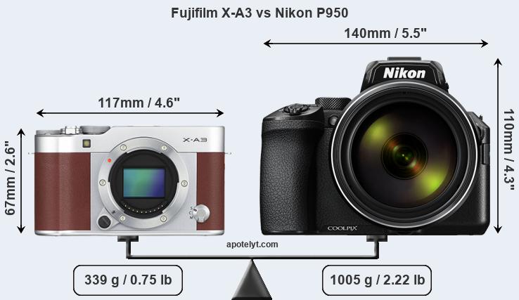 Size Fujifilm X-A3 vs Nikon P950