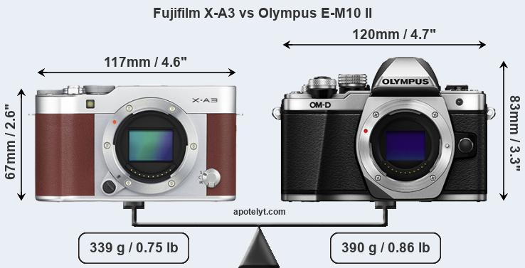 Size Fujifilm X-A3 vs Olympus E-M10 II