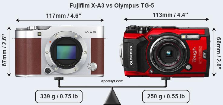 Size Fujifilm X-A3 vs Olympus TG-5