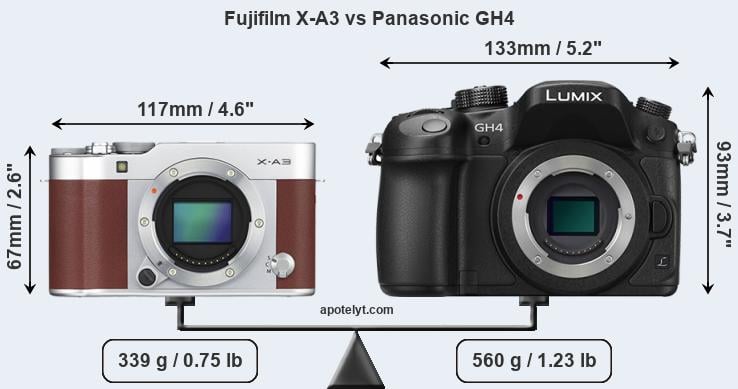 Size Fujifilm X-A3 vs Panasonic GH4