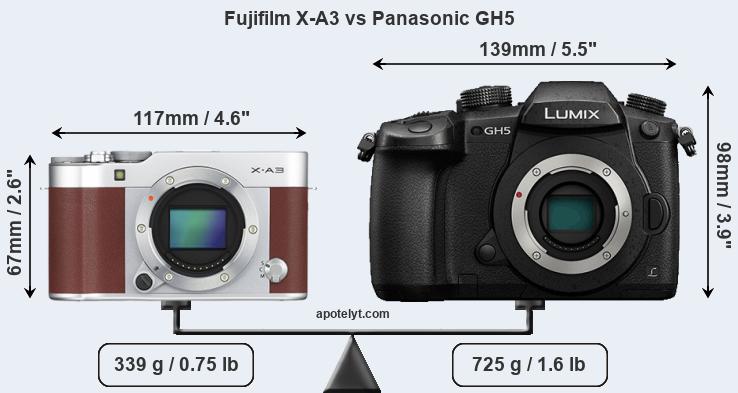 Size Fujifilm X-A3 vs Panasonic GH5