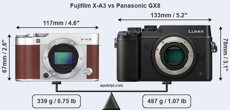 Size Fujifilm X-A3 vs Panasonic GX8