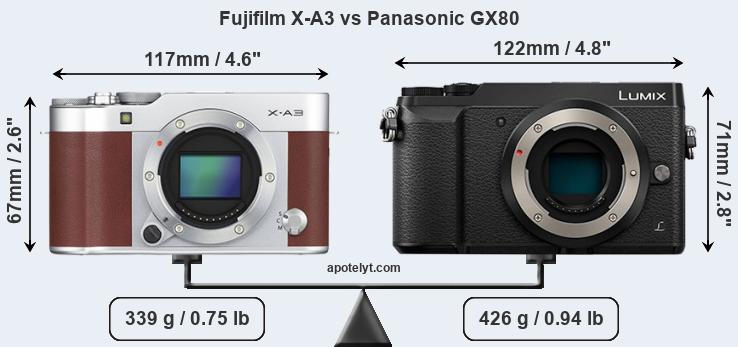 Size Fujifilm X-A3 vs Panasonic GX80