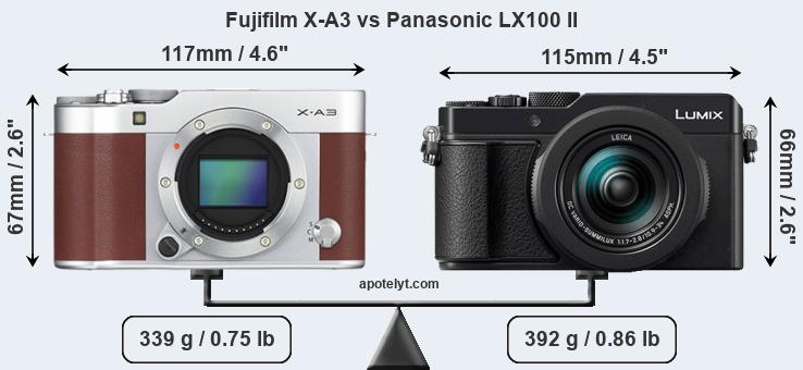 Size Fujifilm X-A3 vs Panasonic LX100 II