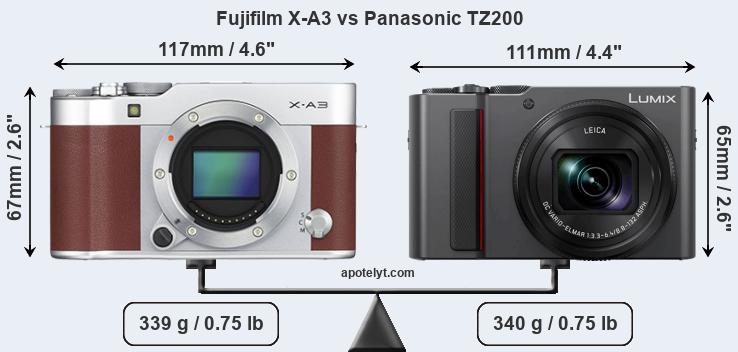 Size Fujifilm X-A3 vs Panasonic TZ200