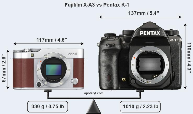 Size Fujifilm X-A3 vs Pentax K-1
