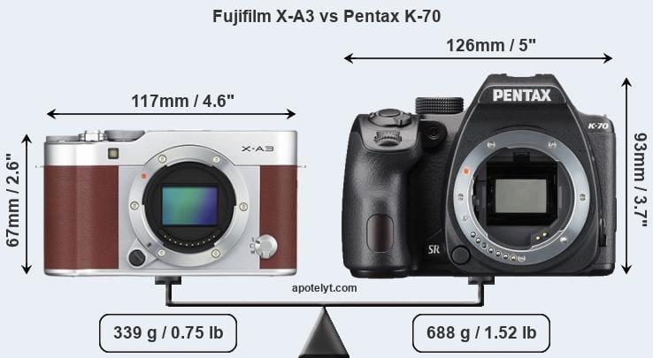 Size Fujifilm X-A3 vs Pentax K-70