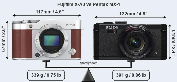 Size Fujifilm X-A3 vs Pentax MX-1