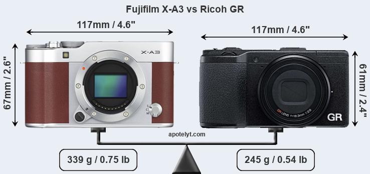 Size Fujifilm X-A3 vs Ricoh GR