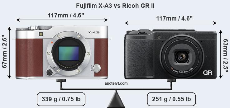Size Fujifilm X-A3 vs Ricoh GR II