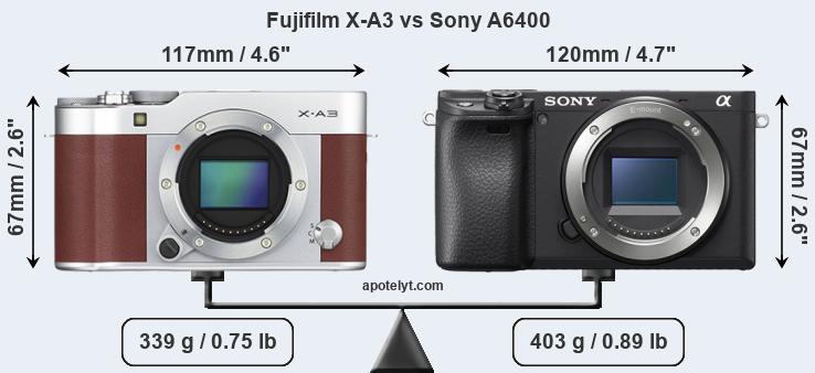 Size Fujifilm X-A3 vs Sony A6400