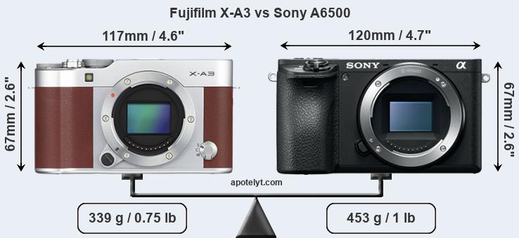Size Fujifilm X-A3 vs Sony A6500