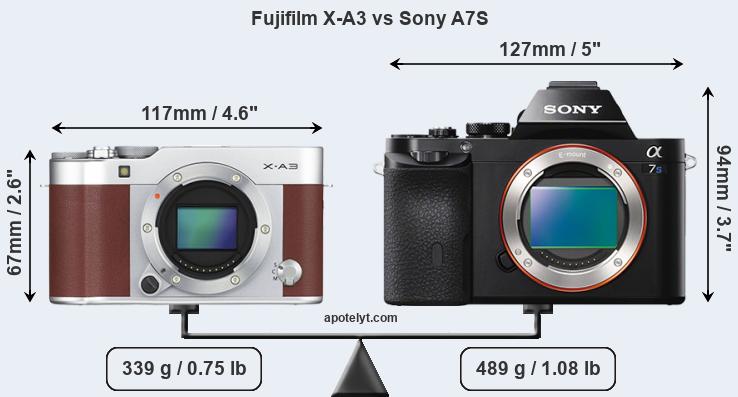 Size Fujifilm X-A3 vs Sony A7S